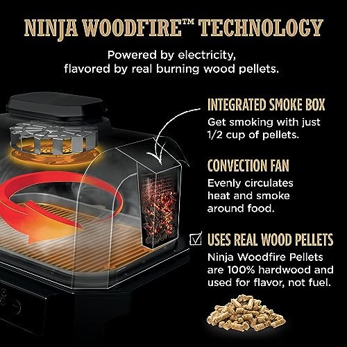 Ninja Woodfire Pro XL OG850 Electric Outdoor Grill and Smoker – 4-in-1 Portable BBQ with Built-In Thermometer, Air Fry, Bake, and Real Woodfire Flavor – Stainless Steel, 22-Inch, Dark Grey - Image 13
