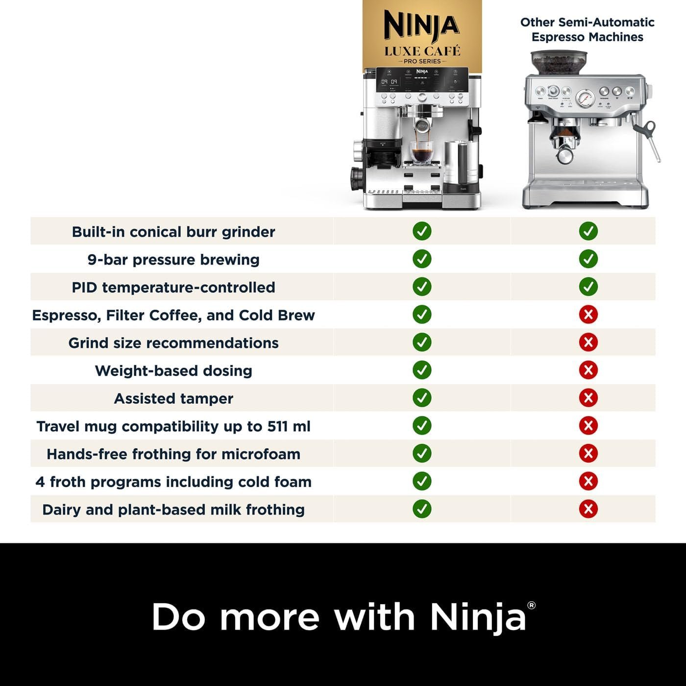 Ninja Luxe Premier ES601UK – 3-in-1 Espresso, Cold Brew & Filter Coffee Machine with Built-In Grinder & Milk Frother (Silver) - Image 7