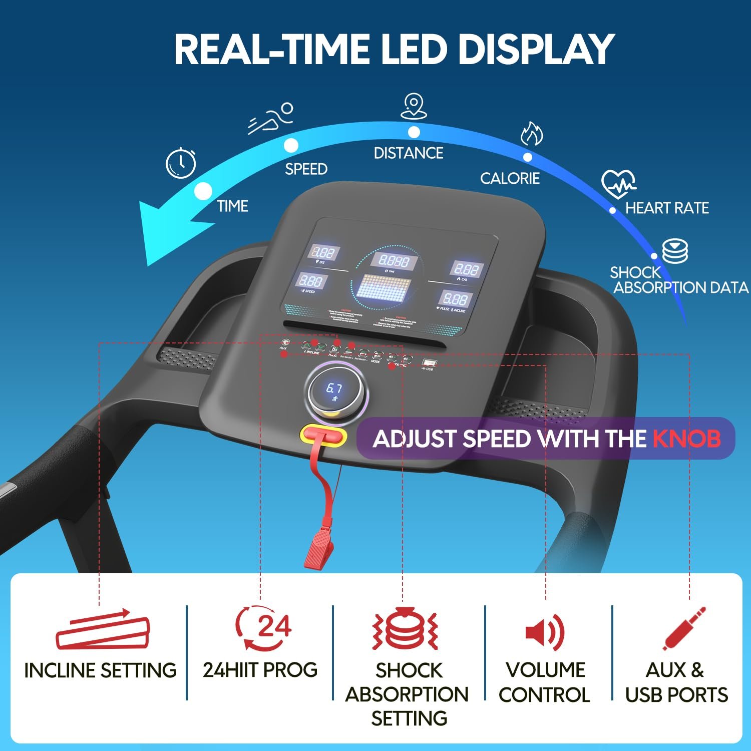 Hccsport 3-in-1 Under Desk Treadmill with Incline & Removable Desk – 3.5 HP Foldable Walking Pad, 0.6–8 MPH, 42.5″×16.5″ Belt, Wristband Remote - Image 18