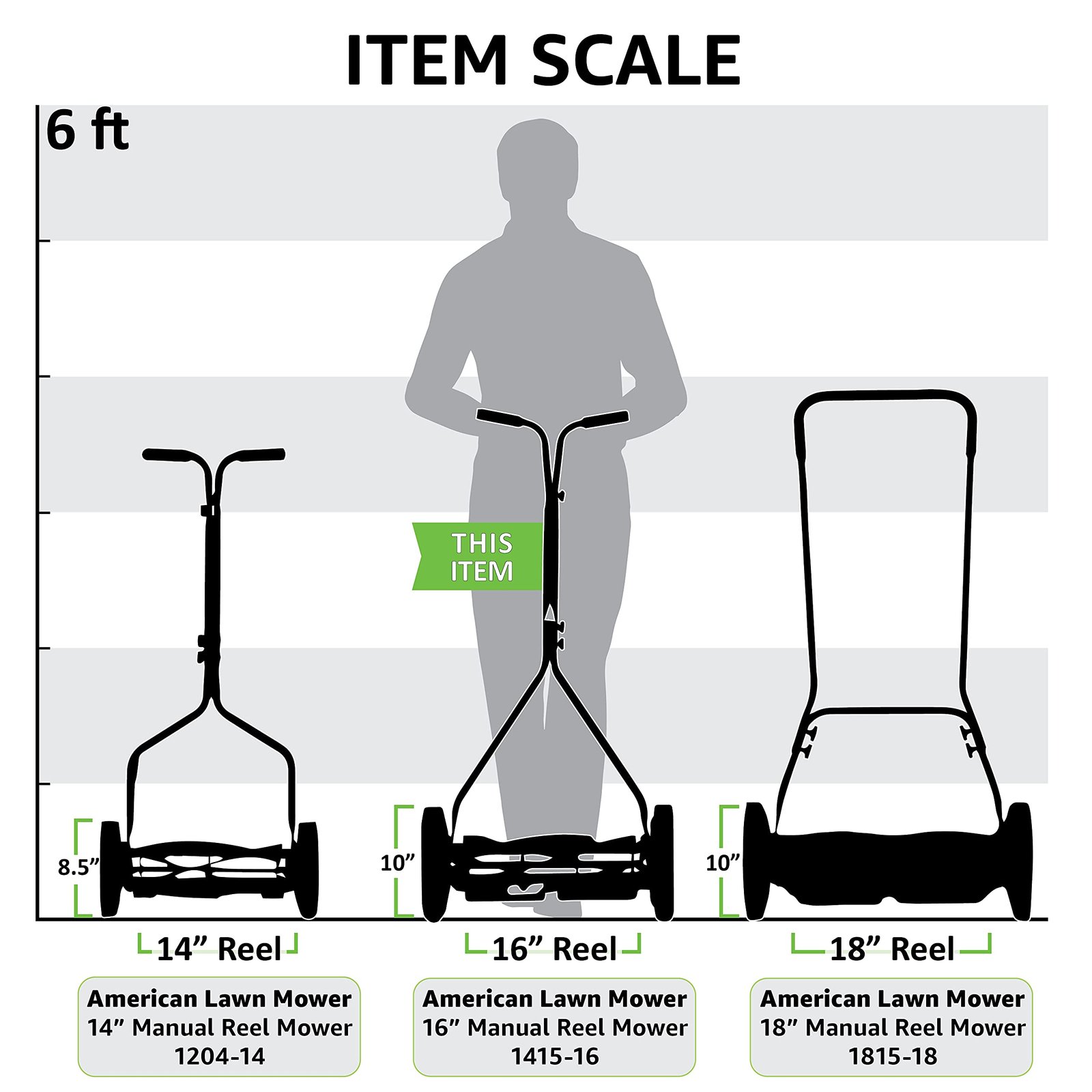 American Lawn Mower Company 14″ (35.6 cm) 4-Blade Manual Reel Mower – 5-Position Height, 20 lb (9.1 kg) - Image 67