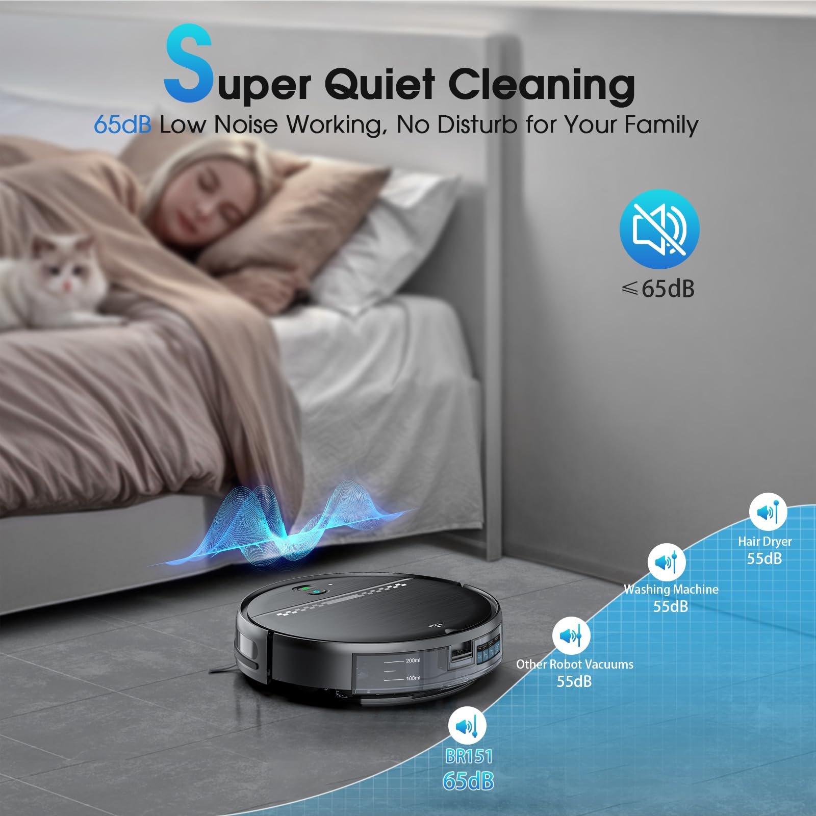 SHELIKI BR151 Robot Vacuum and Mop – 2-in-1 Smart Cleaner with 5500rpm Suction, WiFi/App/Alexa Control, Obstacle Avoidance, Quiet Mode, Ideal for Pet Hair, Hard Floors & Carpets - Image 7